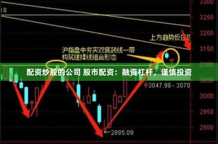 配资炒股的公司 股市配资：融资杠杆，谨慎投资